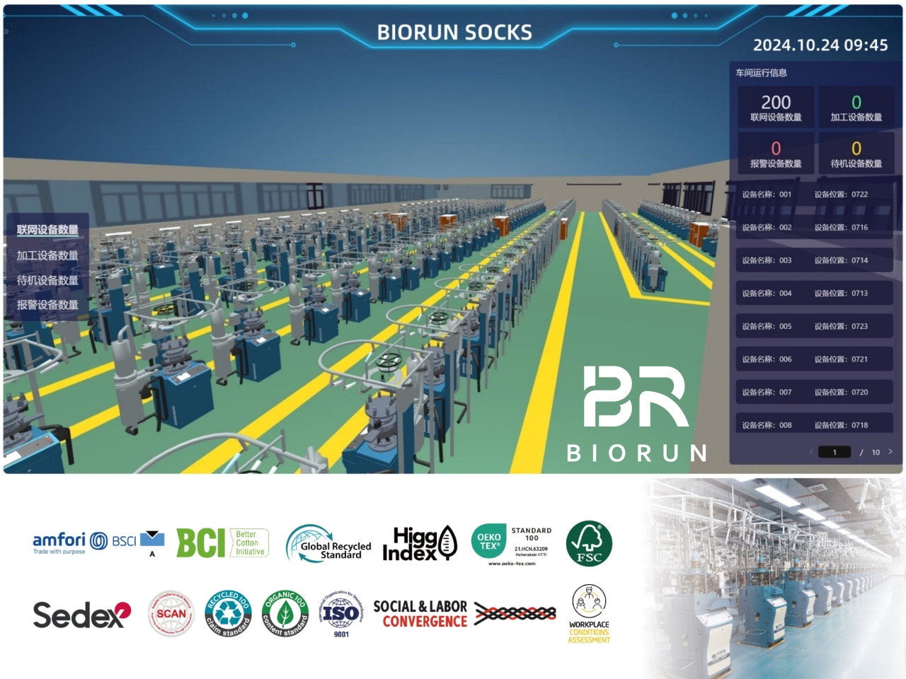 能介绍一下柏润袜子数字生产管理系统的用处吗?