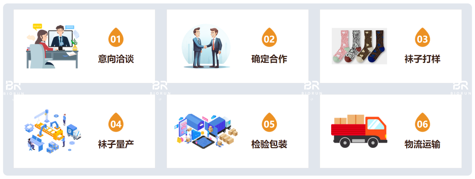 怎么样定制袜子